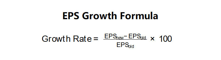 EPS Growth Formula