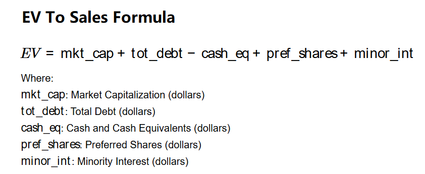 EV to Sales Formula