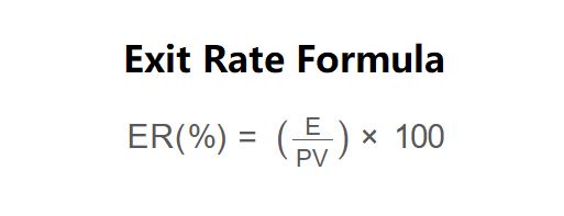 Exit Rate Formula