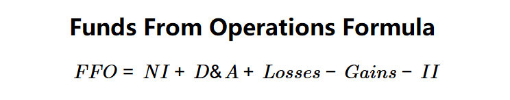 Funds From Operations Formula