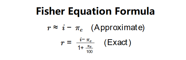 Fisher Equation Formula