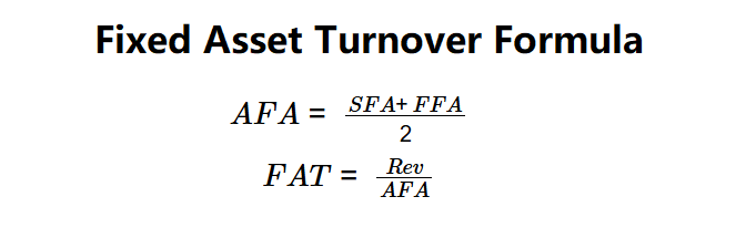 Fixed Asset Turnover Formula