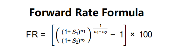 Forward Rate Formula