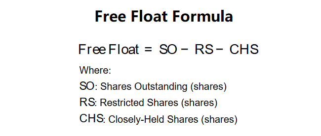 Free Float Formula
