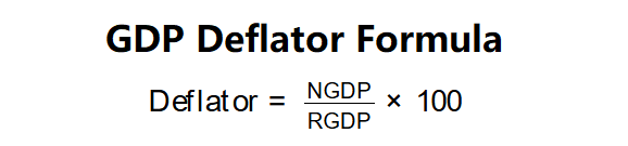 GDP Deflator Formula