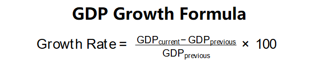 GDP Growth Rate Formula
