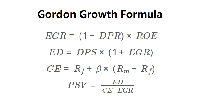 Gordon Growth Model Formula