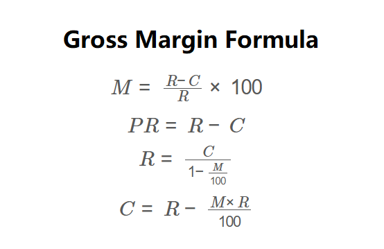 Gross Margin Formula
