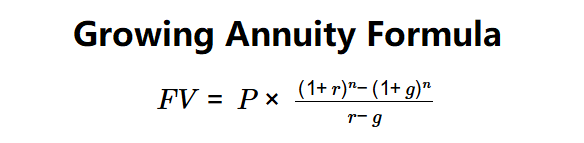 Growing Annuity Formula