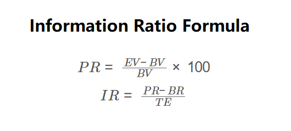 Information Ratio Formula