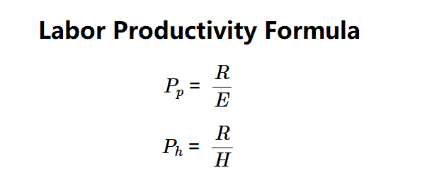 Labor Productivity Formula