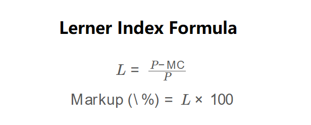 Lerner Index Formula