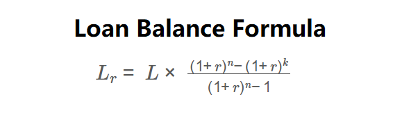 Loan Balance Formula