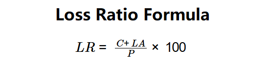 Loss Ratio Formula