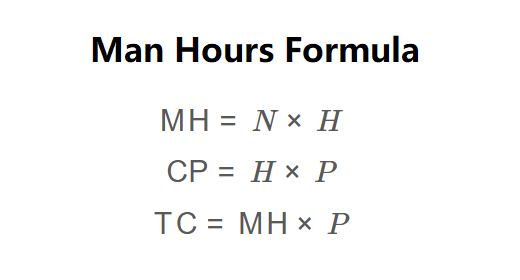 Man-Hours Formula