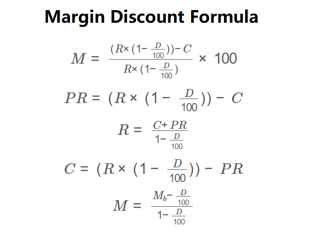 Margin with Discount Formula