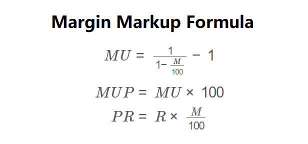 Margin and Markup Formula