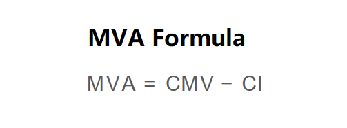 MVA Formula