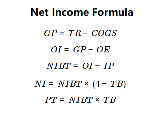 Net Income Formula