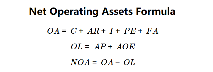 Net Operating Assets Formula