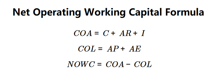 Net Operating Working Capital Formula