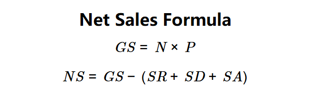 Net Sales Formula