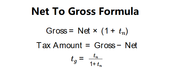 Net to Gross Formula