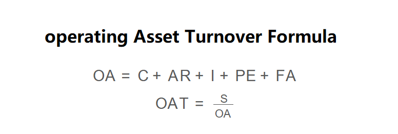 Operating Asset Turnover Formula