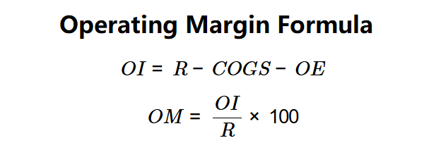 Operating Margin Formula