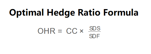 Optimal Hedge Ratio Formula