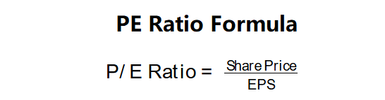 P/E Ratio Formula