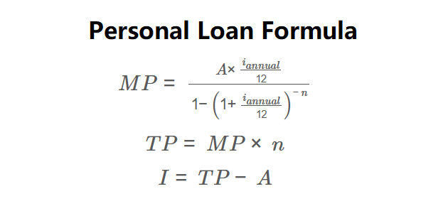 Personal Loan Formula