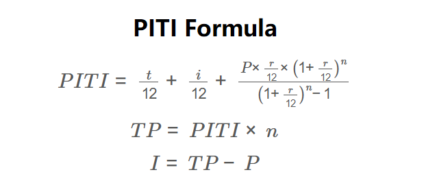 PITI Formula