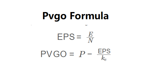 PVGO Formula