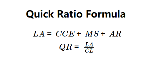 Quick Ratio Formula
