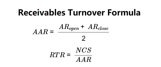 Accounts Receivable Turnover Ratio Formula