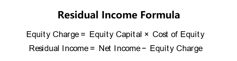 Residual Income Formula