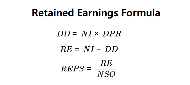 Retained Earnings Formula