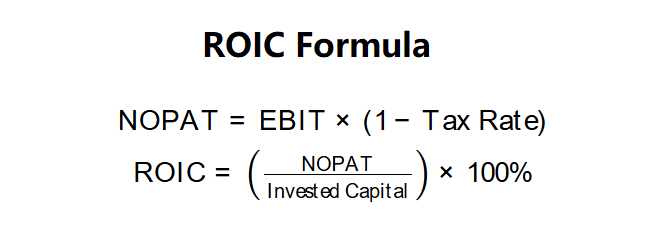 ROIC Formula