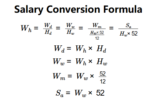 Salary Conversion Formula