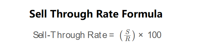 Sell-Through Rate Formula