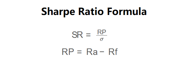 Sharpe Ratio Formula