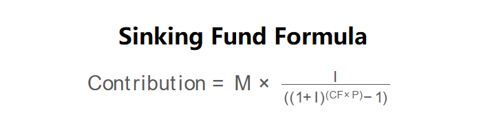Sinking Fund Formula