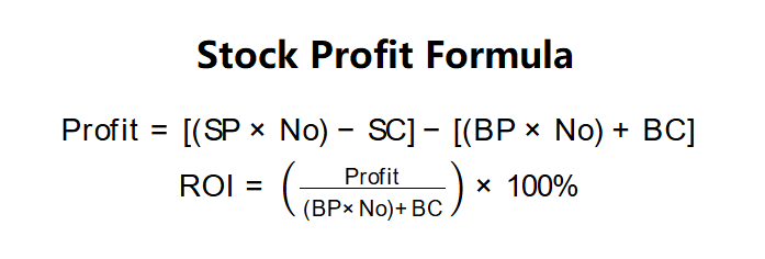 Stock Profit Formula