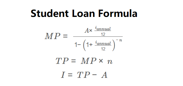 Student Loan Formula