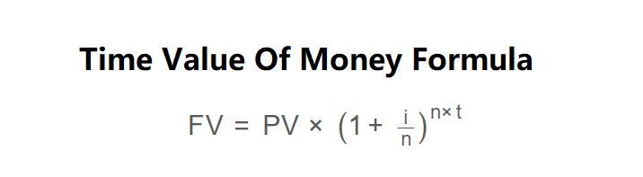 Time Value of Money Formula