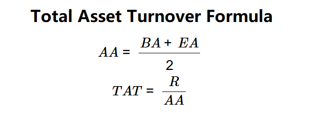 Total Asset Turnover Formula