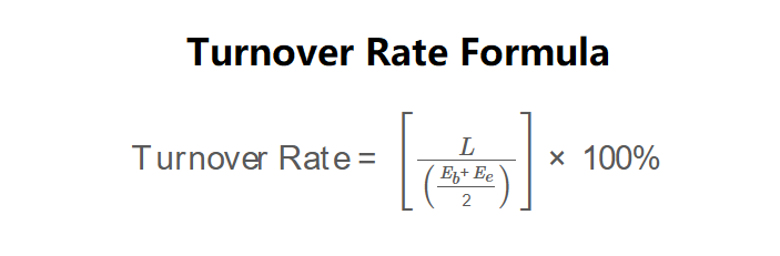 Turnover Rate Formula