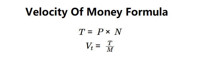 Velocity of Money Formula