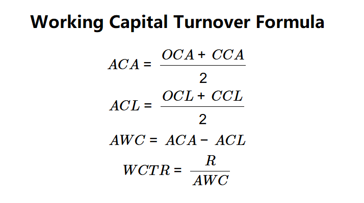 Working Capital Turnover Ratio Formula